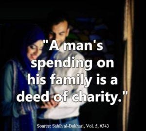 Inspirational Islamic Quotes About Charity (16)