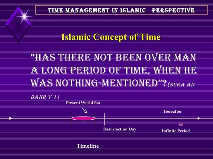 Islamic quotes about time management (24)