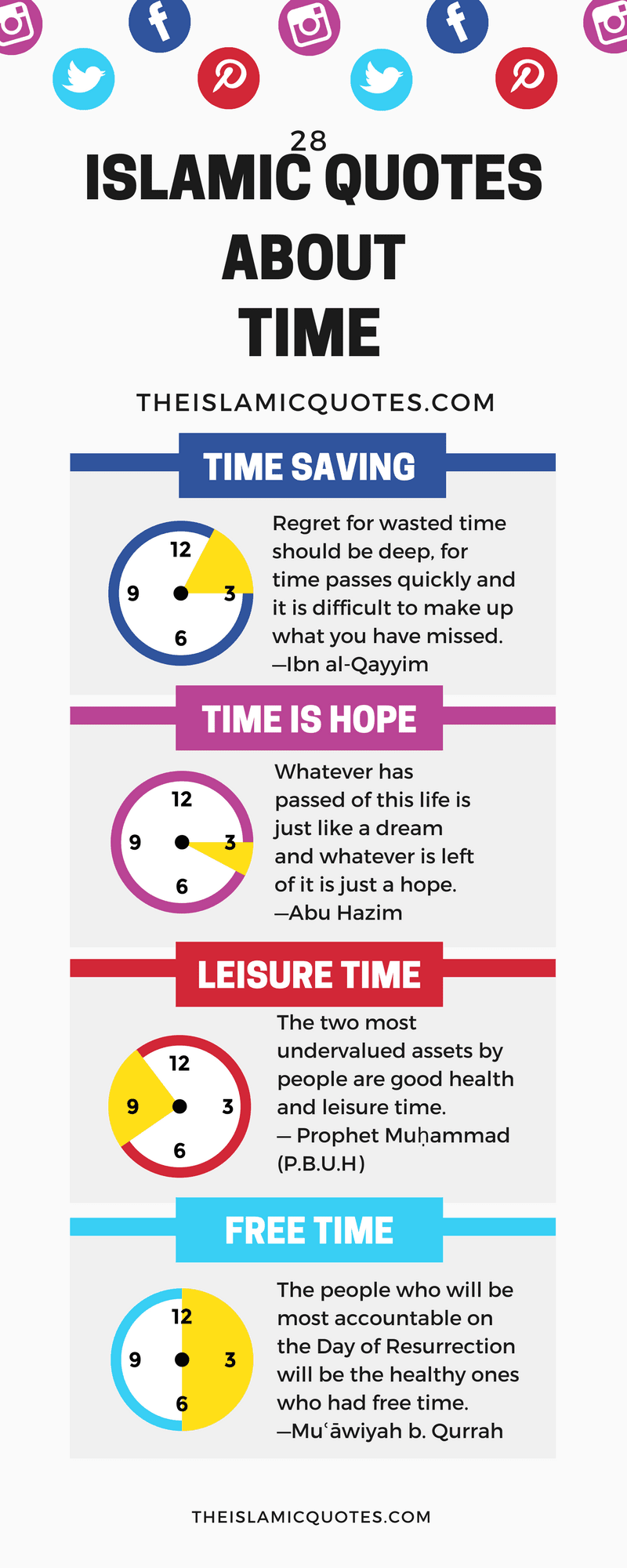 Islamic quotes about time management (1)