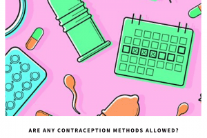 can muslims use contraceptives