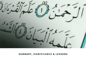 significance of surah rehman