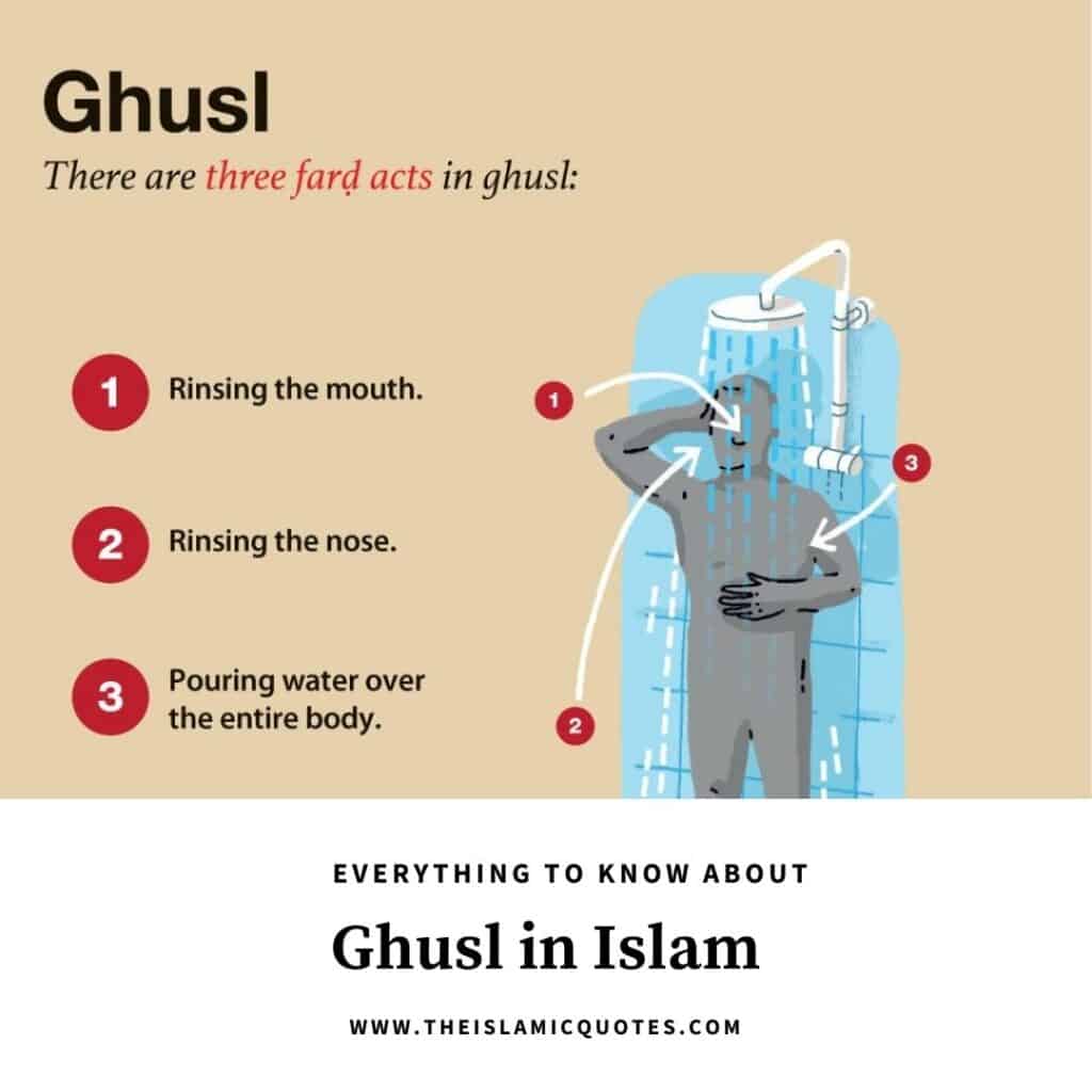 ghusl in islam