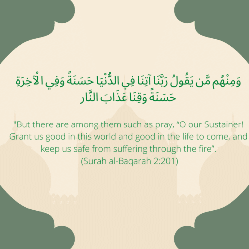 Important duas from Quran.