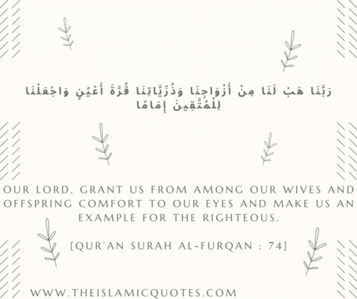 Important duas from Quran.