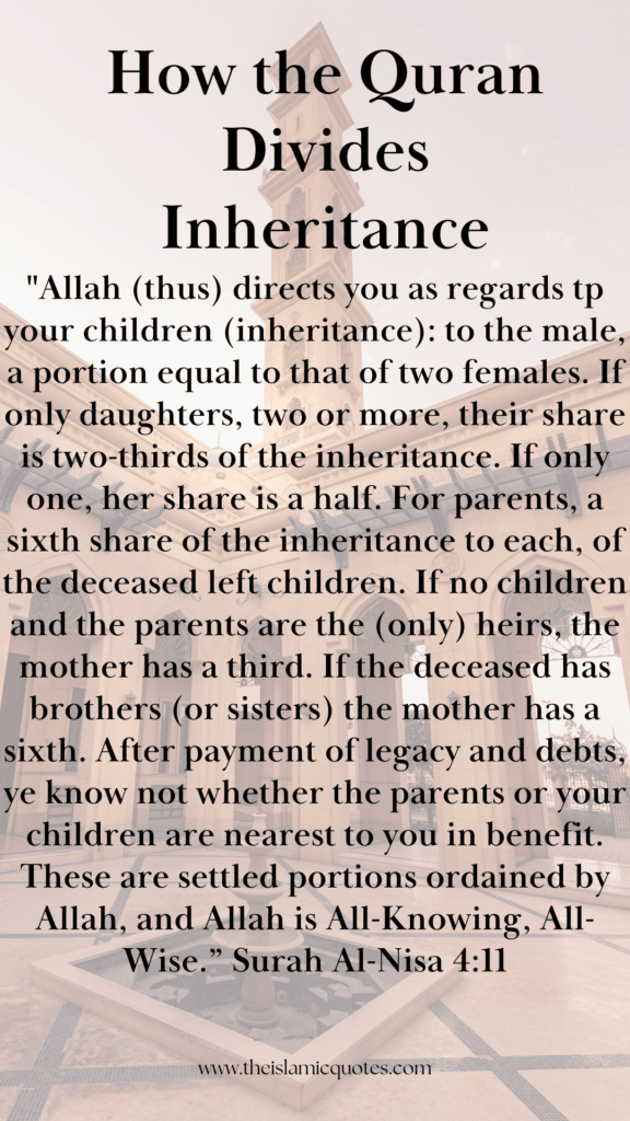 inheritance-in-islam