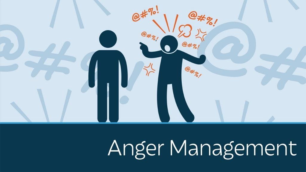 Overcome Anger