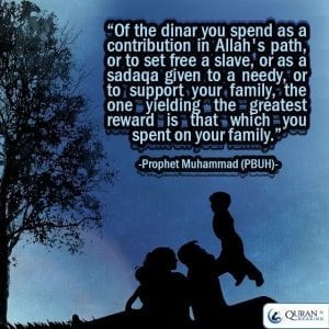 Wealth according to Islam (5)