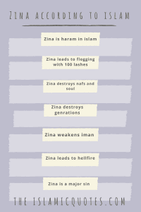 Zina according to Islam (27)