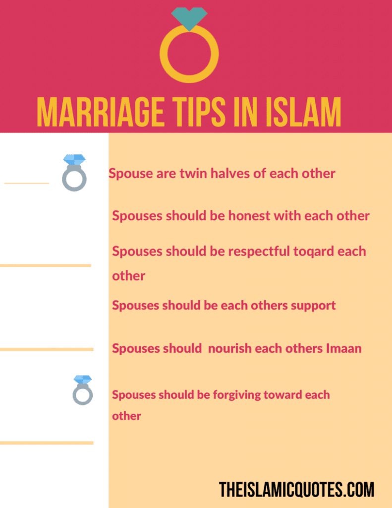 Marriage tips in Islam (9)