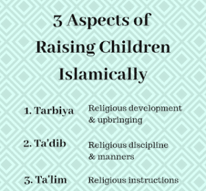 Raising children in islam (5)